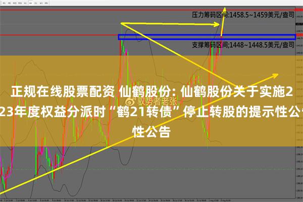 正规在线股票配资 仙鹤股份: 仙鹤股份关于实施2023年度权益分派时“鹤21转债”停止转股的提示性公告