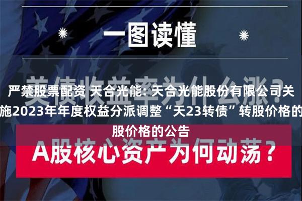 严禁股票配资 天合光能: 天合光能股份有限公司关于实施2023年年度权益分派调整“天23转债”转股价格的公告