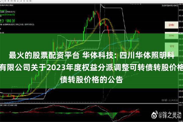 最火的股票配资平台 华体科技: 四川华体照明科技股份有限公司关于2023年度权益分派调整可转债转股价格的公告