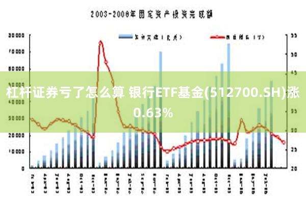 杠杆证券亏了怎么算 银行ETF基金(512700.SH)涨0.63%