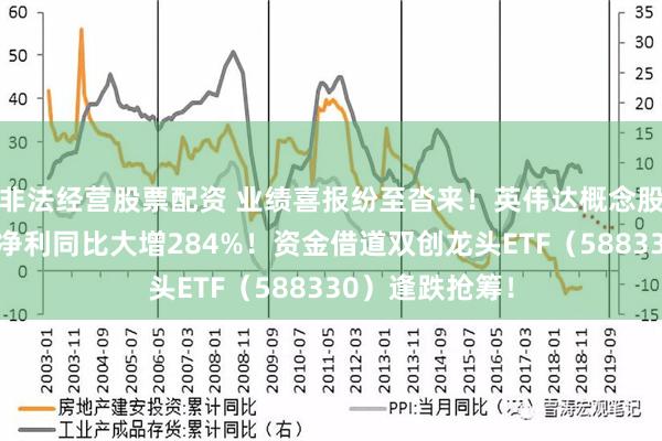 非法经营股票配资 业绩喜报纷至沓来！英伟达概念股中际旭创归母净利同比大增284%！资金借道双创龙头ETF（588330）逢跌抢筹！