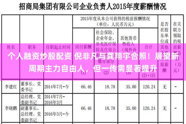 个人融资炒股配资 倪非凡与龚翔宇合照！展望新周期主力自由人，但一传需显著提升