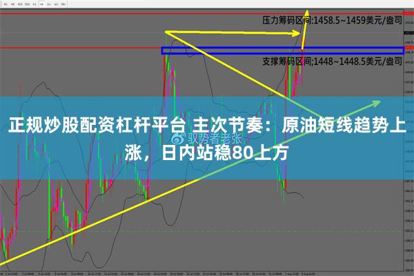 正规炒股配资杠杆平台 主次节奏：原油短线趋势上涨，日内站稳80上方