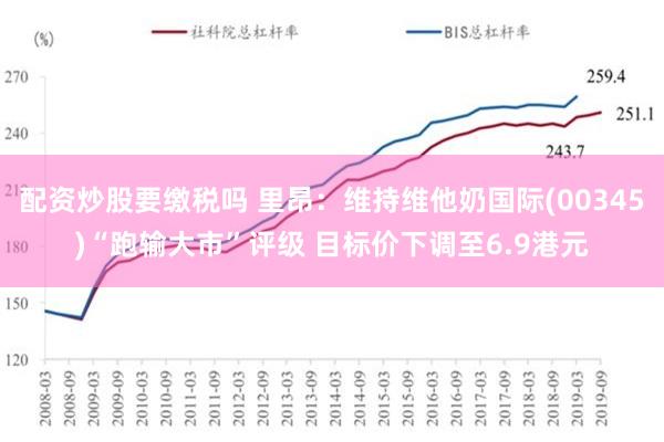 配资炒股要缴税吗 里昂：维持维他奶国际(00345)“跑输大市”评级 目标价下调至6.9港元