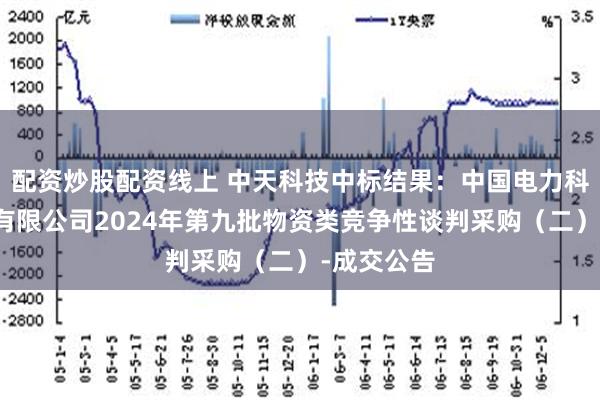 配资炒股配资线上 中天科技中标结果：中国电力科学研究院有限公司2024年第九批物资类竞争性谈判采购（二）-成交公告