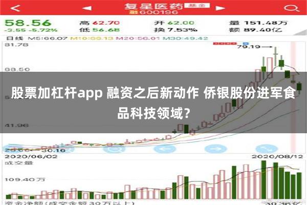 股票加杠杆app 融资之后新动作 侨银股份进军食品科技领域？