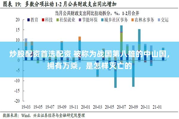 炒股配资首选配资 被称为战国第八雄的中山国，拥有万乘，是怎样灭亡的