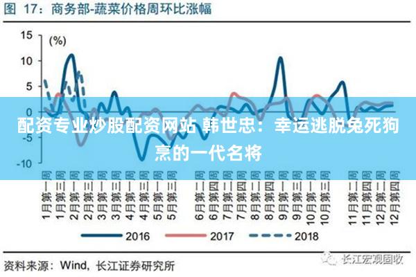 配资专业炒股配资网站 韩世忠：幸运逃脱兔死狗烹的一代名将