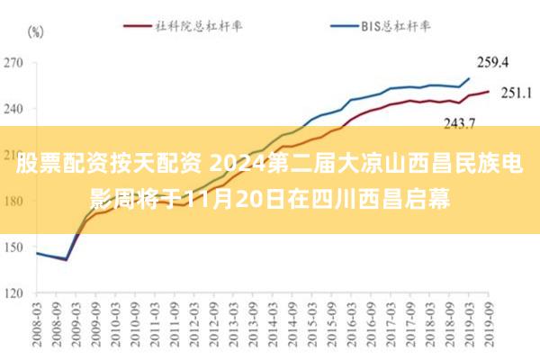 股票配资按天配资 2024第二届大凉山西昌民族电影周将于11月20日在四川西昌启幕