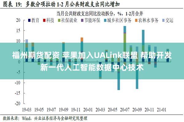 福州期货配资 苹果加入UALink联盟 帮助开发新一代人工智能数据中心技术