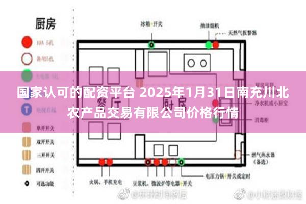 国家认可的配资平台 2025年1月31日南充川北农产品交易有限公司价格行情