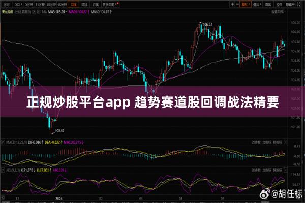 正规炒股平台app 趋势赛道股回调战法精要